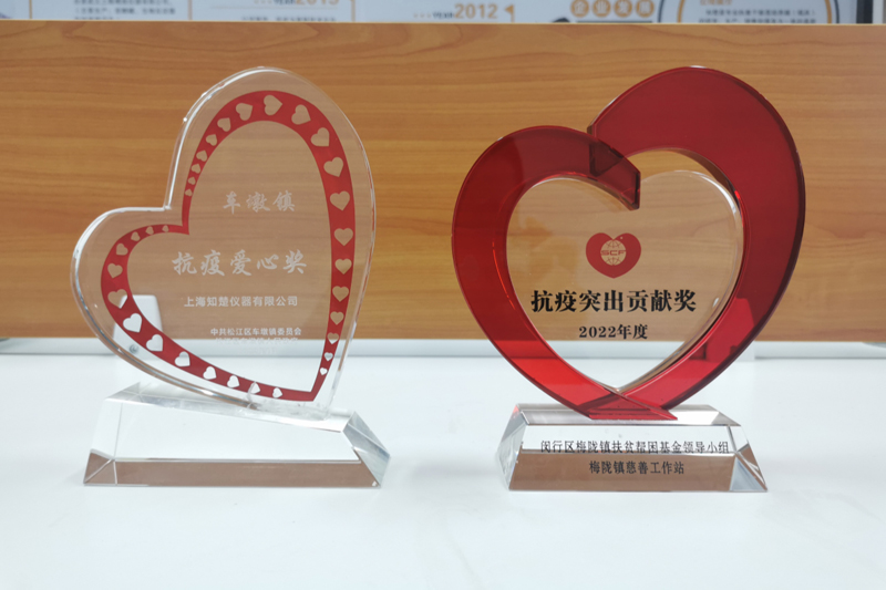 Shanghai Joint Pandemic Response Initiatives