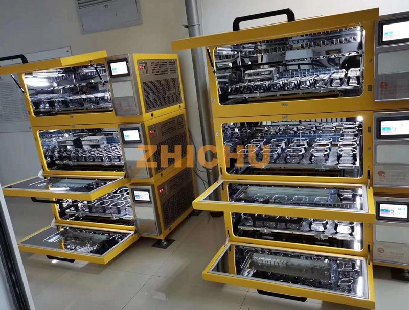 The Use And Instructions Of The CO2 Shaking Incubator