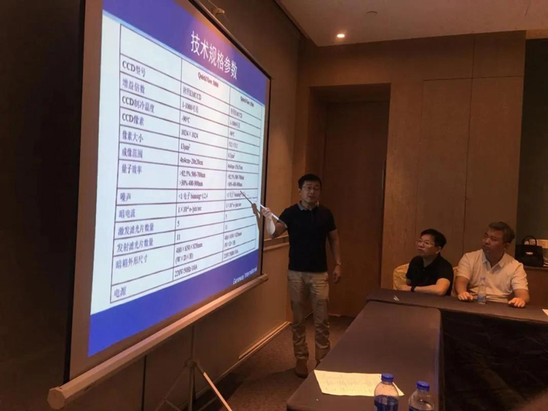''Chasing Dreams And Moving Forward''-Shanghai Zhichu & Bolv 2020 Mid-year Sales Conference