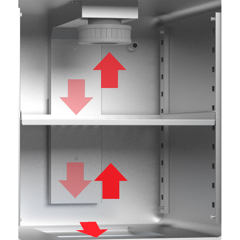 humidified co2 incubator