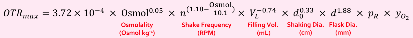 otrmax.png